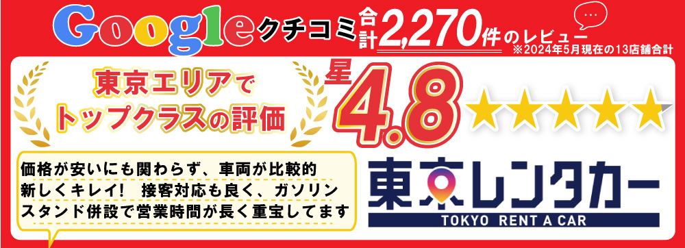 東京レンタカーは、Googleクチコミ合計1、107件のレビューで星4.9と高評価！/東京エリアでトップクラスの評価/価格が安いにも関わらず、車両が比較的キレイ！ガソリンスタンド併設で営業時間が長く重宝してます