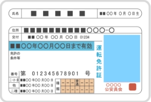 免許証サンプル